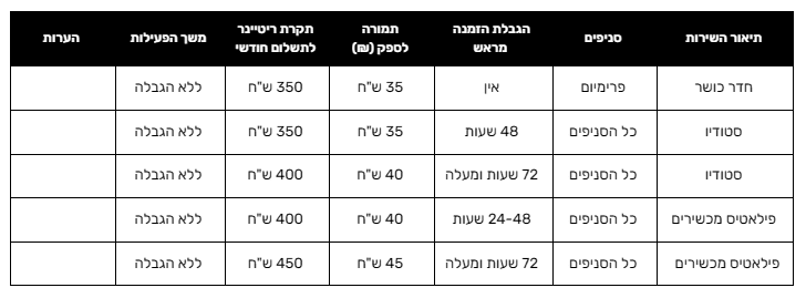 שירותים ותעריפים