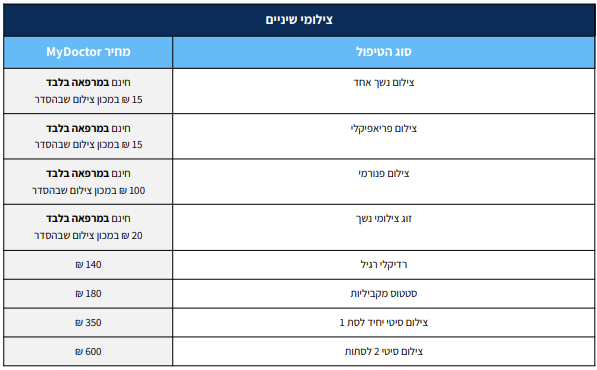 תעריפון טיפולי שיניים