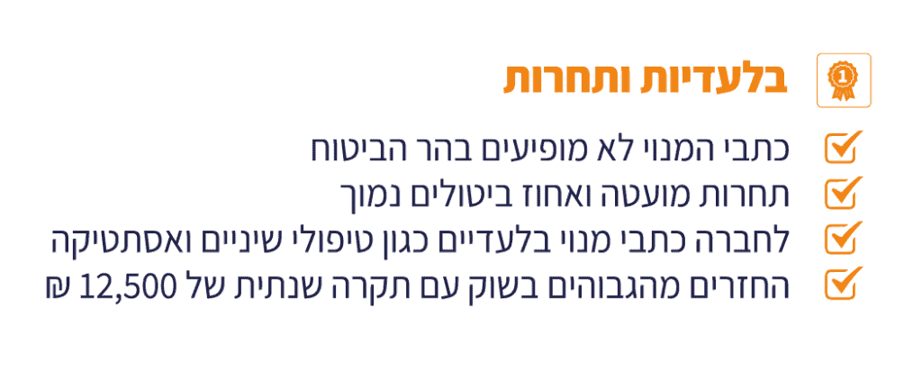 שיתוף פעולה 89 Text 2