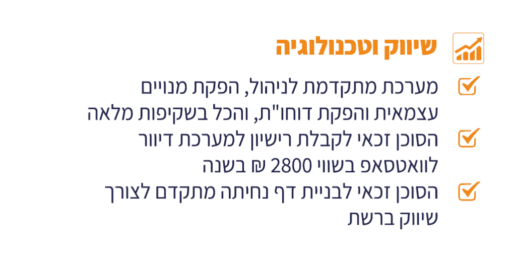 שיתוף פעולה 90 Text 3