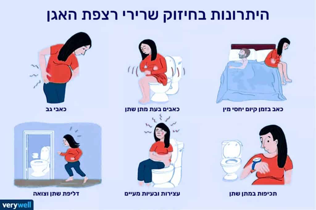 תרגילי קיגל 19 היתרונות בביצוע תרגילי קיגל