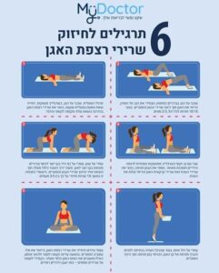 תרגילים לחיזוק שרירי רצפת האגן 1